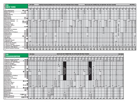 metro north train schedule pdf